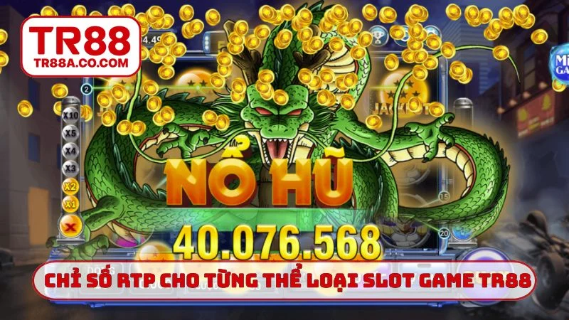 Chỉ số RTP cho từng thể loại slot game TR88